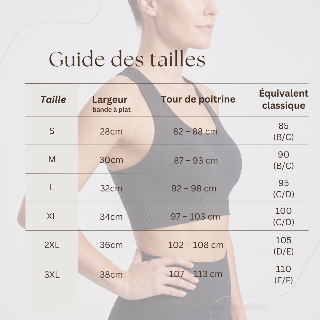 Guide des tailles Brassière