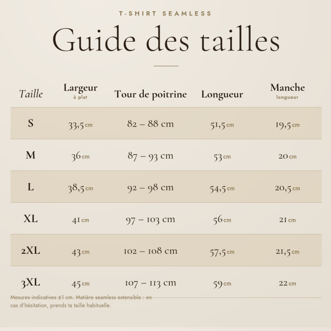 Guide des tailles T-shirt